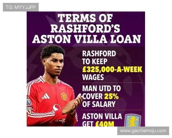 曼联悔三千万放走拉什福德当初